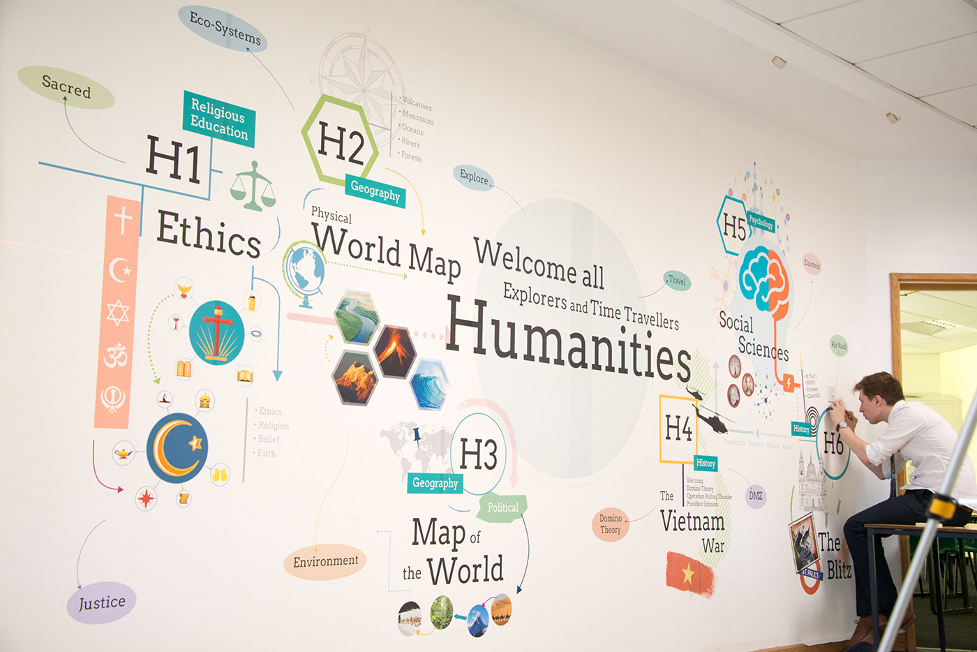 Redditch Humanities Classrooms