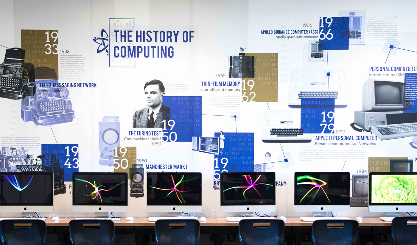 the History of computing