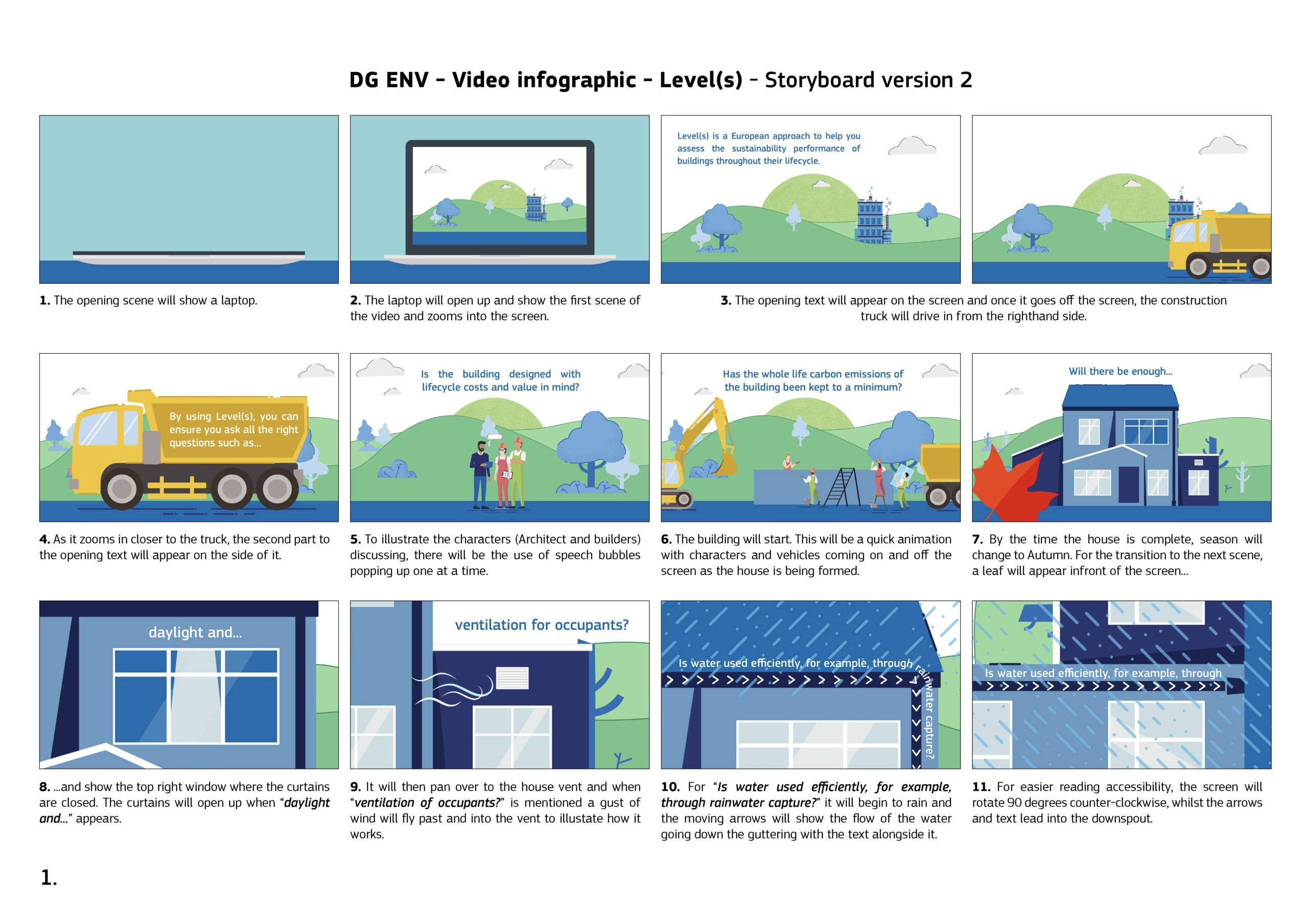 DG ENV – Video infographic – Level(s) – Storyboard v3_Page_1